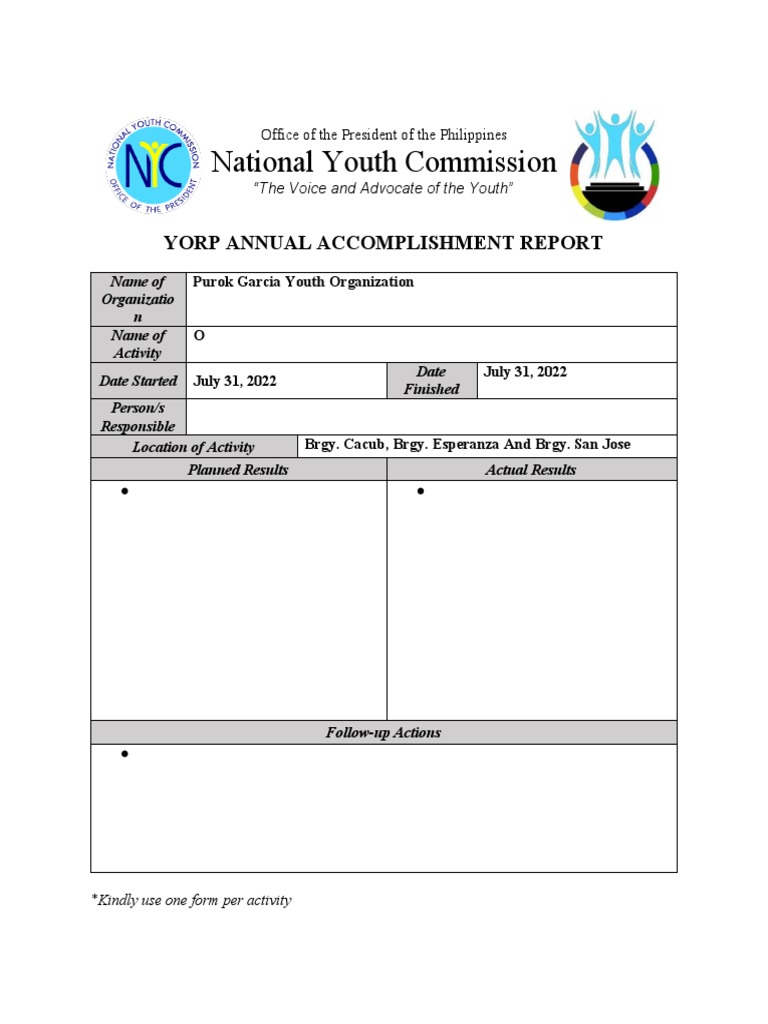 YORP Annual Accomplishment Report | PDF | Philippines