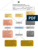 Chancusig Z Cristhian D 1B Tarea N.º 01