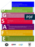 E Safety Poster Incl. ICT Acceptable Use Agreement Edited Headers Final1