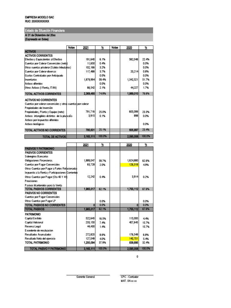 Cálculo del Impuesto a la Renta Anual | PDF | Compartir (Finanzas ...