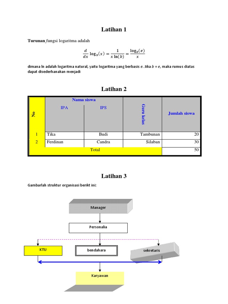 Latihan ms word pdf