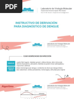 Algoritmo de Diagnóstico para Dengue | PDF | Virus | Medicina CLINICA