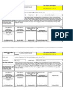 Surveilens Penyakit PD Situasi KLB, Khusus & Bencana