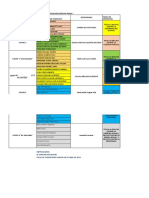 Grupos de Exposicion Derecho Penal I Sabados Mañana Abril 2023 Ultimo Listado