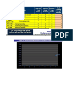 Marks Calculator Designed by Fuad Hasan