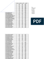 DOM105 2021 Grade