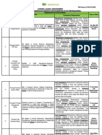 External Vacancy July 14