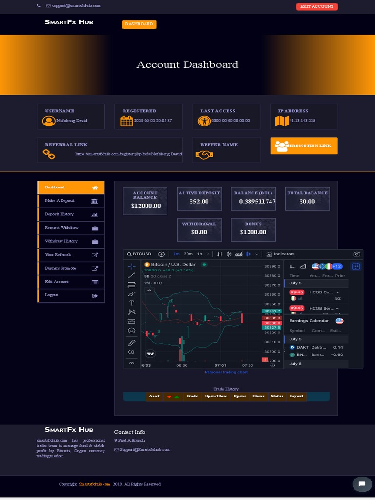Dashboard SmartFx Hub 2 | PDF | Bitcoin | International Finance