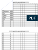 Data Iuran Sampah RW 001