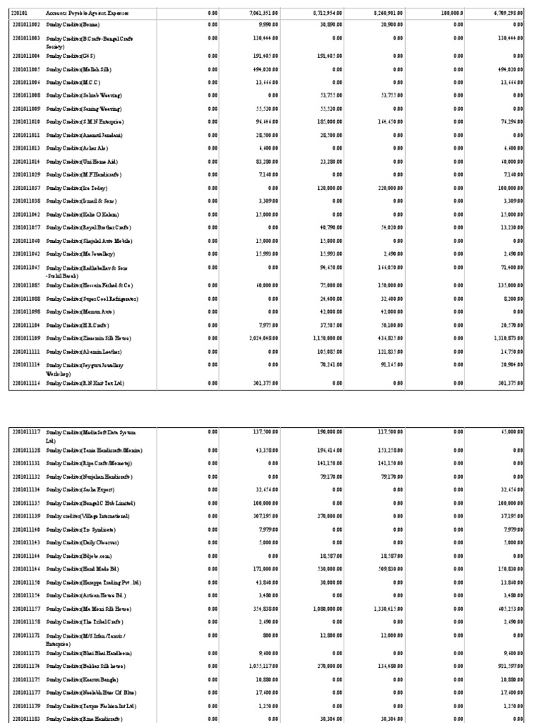 Crystal Report Viewer PDF Decorative Arts