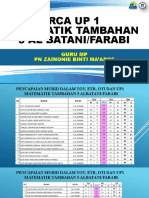 Rca Addmt 5abaf Up1