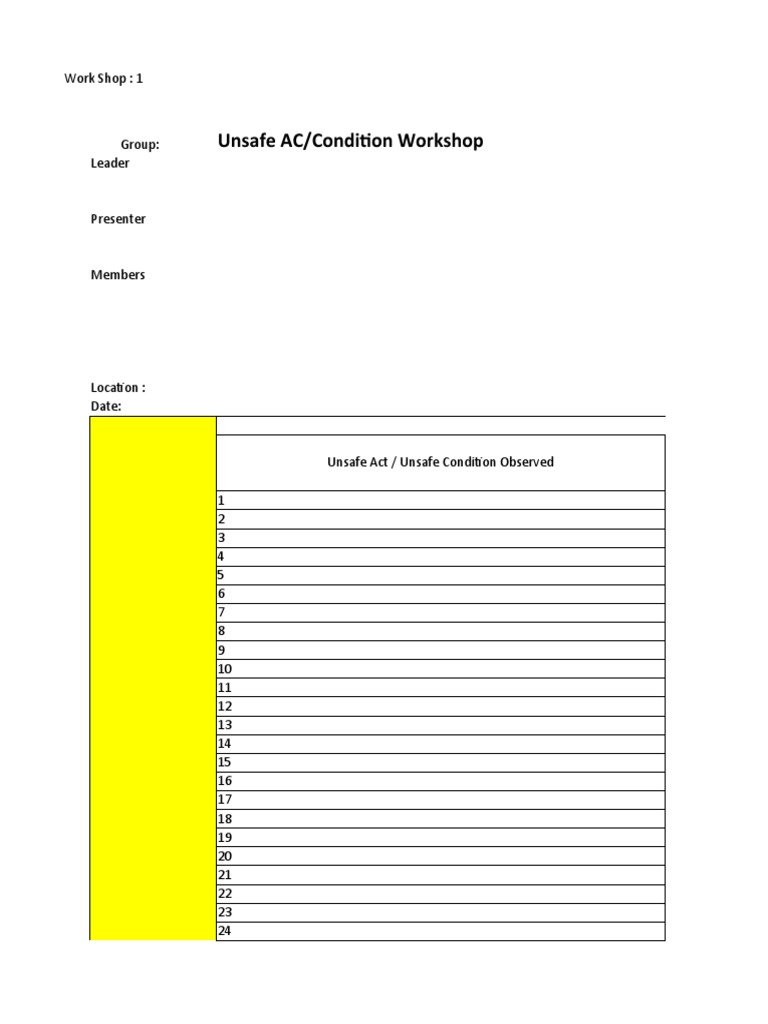 Unsafe AC/Condition Workshop Report | PDF