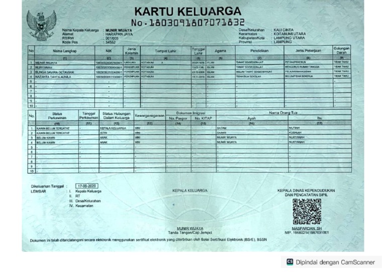 kartu keluarga | PDF