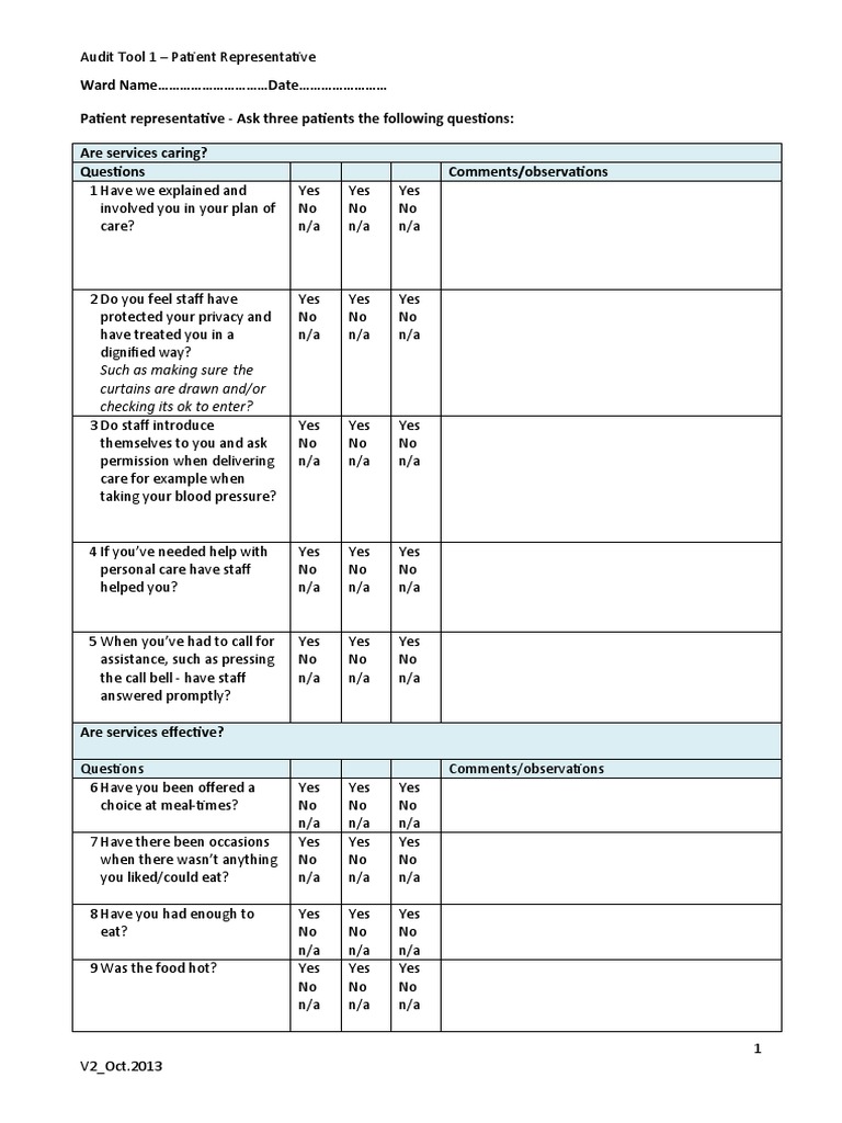Audit Tool 1 | PDF | Clinical Medicine | Health Sciences