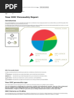 DISC Personality Test Result - Free DISC Types Test Online at