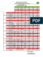 Jadwal Pelajaran - 2022-2023