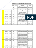 Logbook Revisi