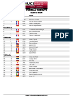 Coppa Del Mondo XCE 2023 - #3 Aalen - Elite Uomini
