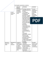 Plan de Ingrijire Al Pacientului Cu Coxartroza