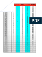 Call Center Dashboard Template