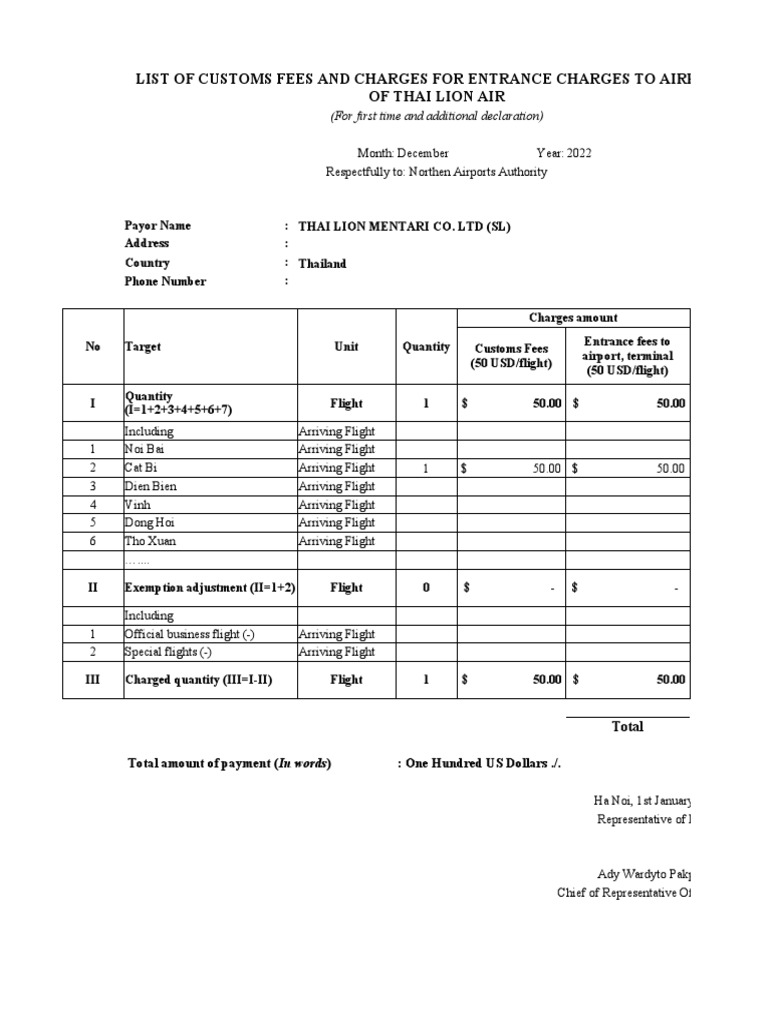 SL Customs Charges Dec2022 PDF Payments