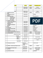 Fix Rundown Puncak23