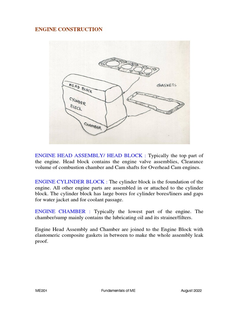 IC Engine Construction | PDF | Carburetor | Diesel Engine