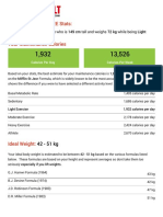 Visitacion Act 1 Tdee Stats Report