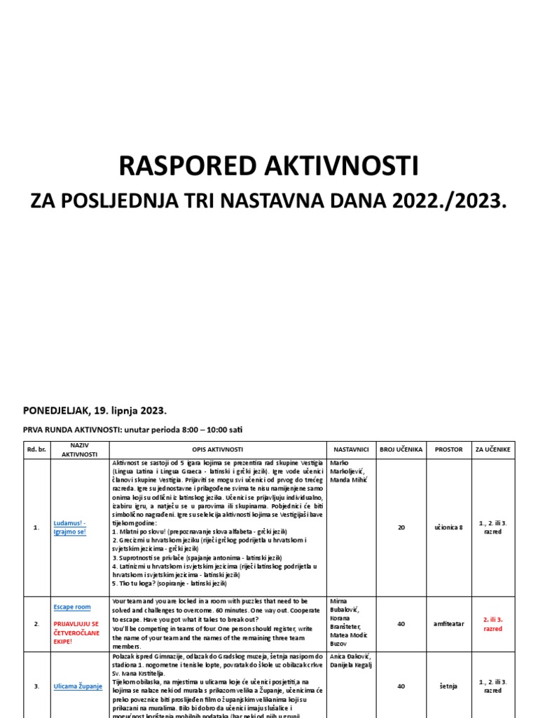 Raspored, Opis Aktivnosti I Prijave | PDF