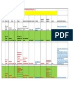 PDP-2023 Schedule (Day-2)