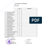 c.14 Data Penilaian Kepribadian