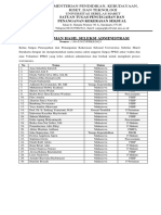 Surat Pengumuman Hasil Seleksi Satgas PPKS