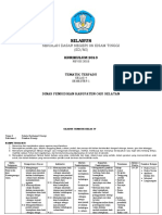 Silabus Kelas 4 Tema 2 (8 Kolom) Hendri Jabaludin