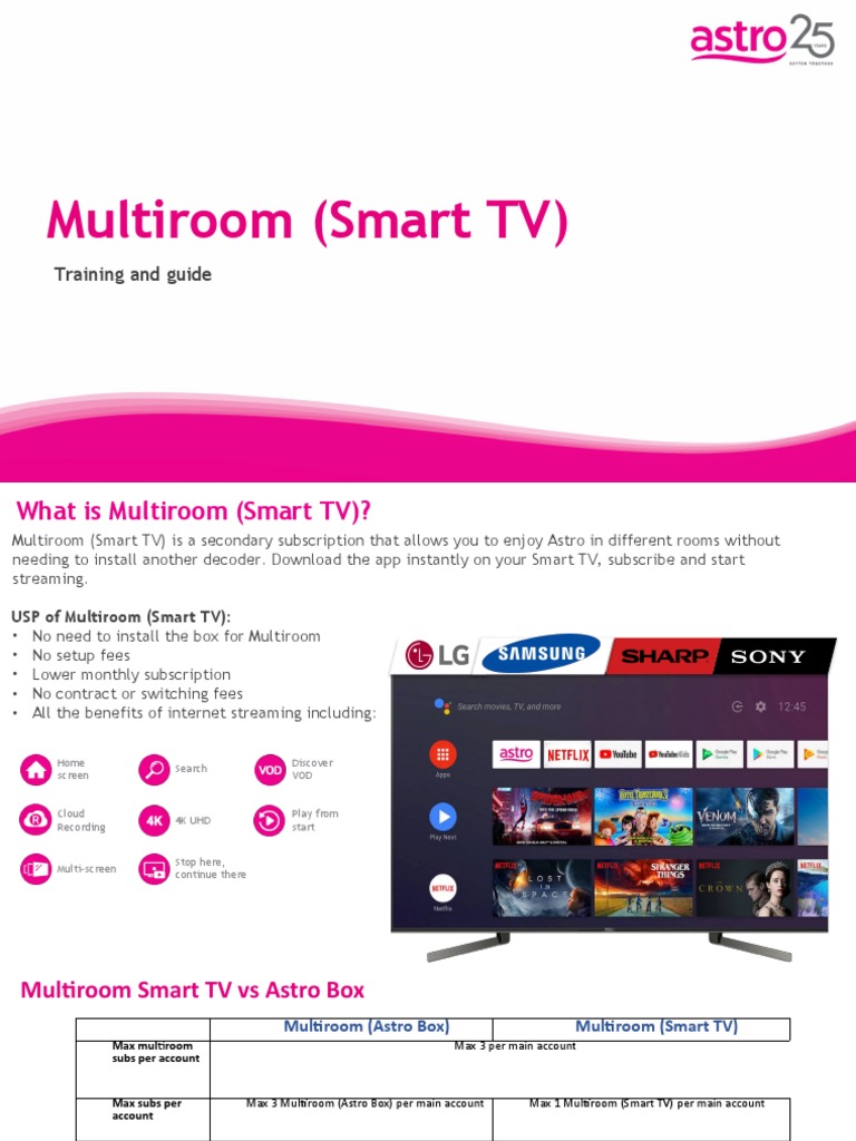 Astro Multiroom Smart TV Guide | PDF | Mobile App | Android (Operating ...