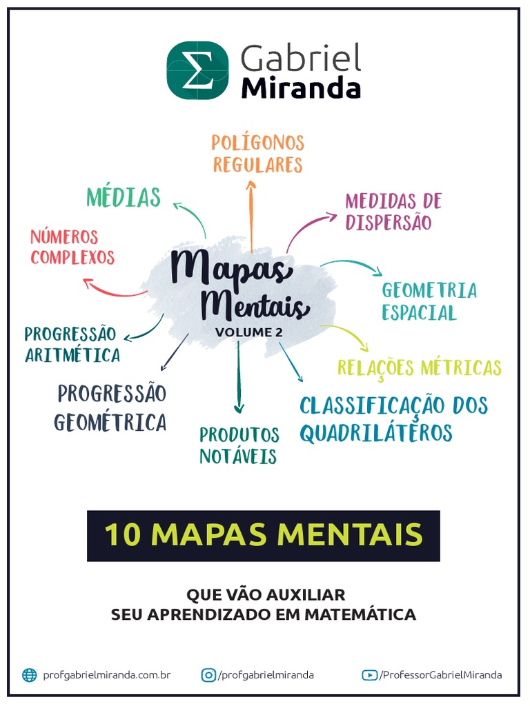 Mapas Mentais 2 - Matemática - Copia97975673653ebhyfg | PDF | Geometria ...