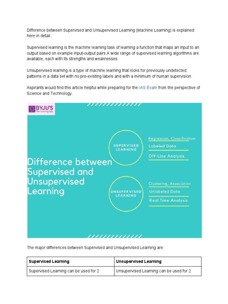 Difference Between Supervised and Unsupervised Learning | PDF | Machine ...