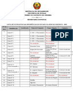 Lista de Casas Do Estado - Chemba