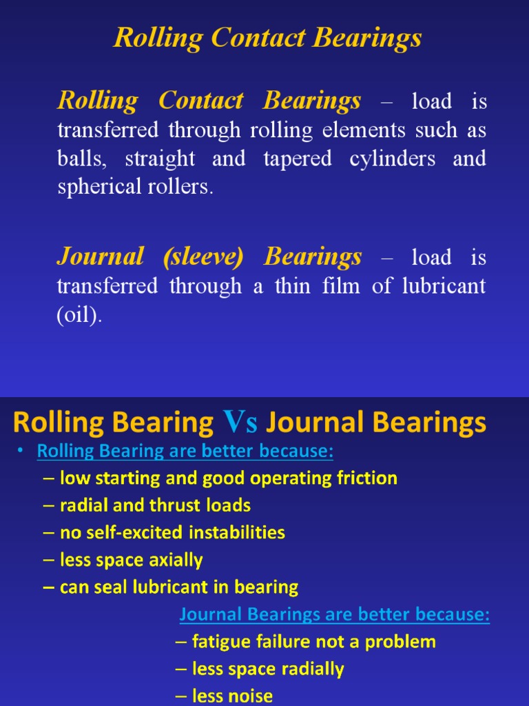 Bearings PDF Bearing (Mechanical) Materials Science