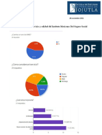 Encuesta Sobre El Servicio y Calidad Del Instituto Mexicano Del Seguro Social