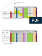 Distribusi Waktu Informatika