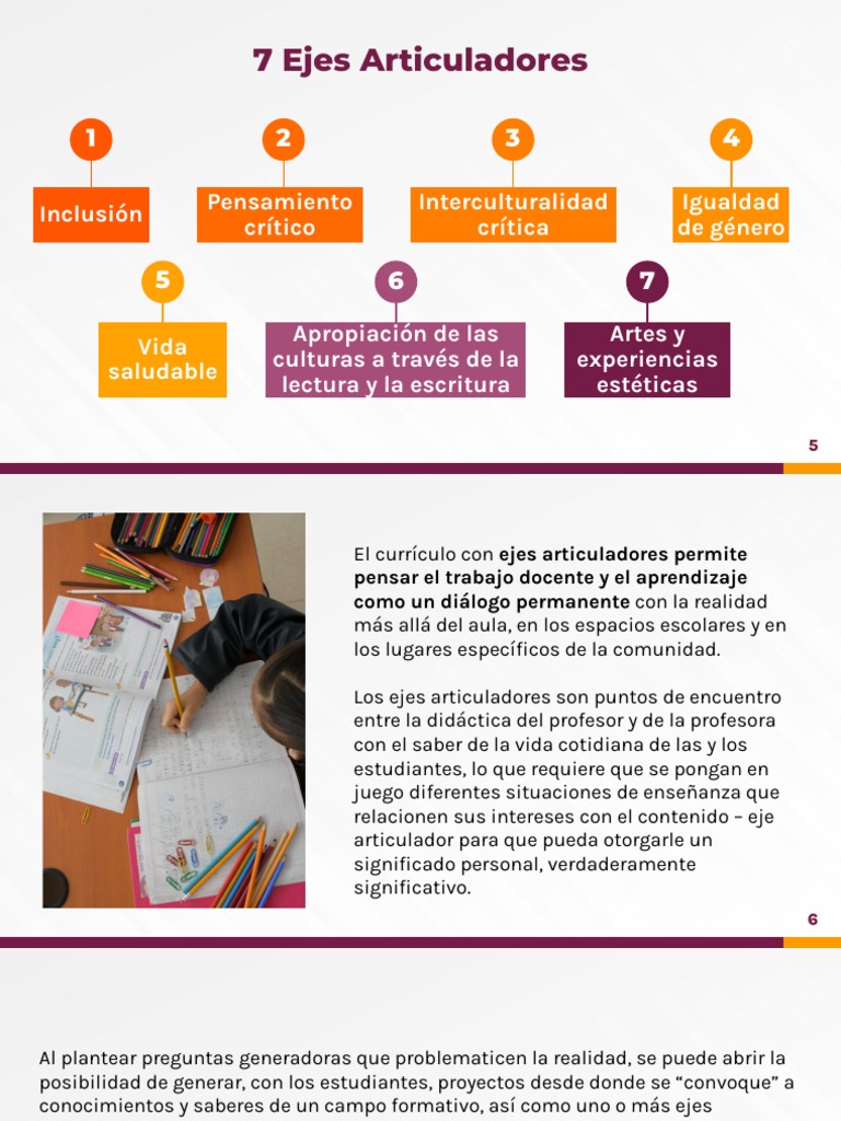 7 Ejes Articuladores en Educación NEM | PDF | Plan de estudios | Mujer