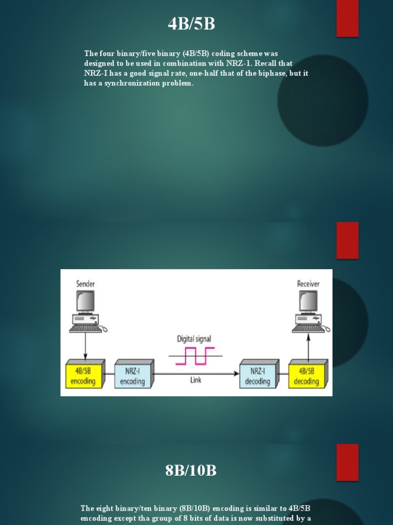4B/5B Digital Encoding Overview | PDF | Bit | Computing