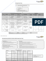 (Translate) Necrotizing Enterocolitis Pathway (3.2023)