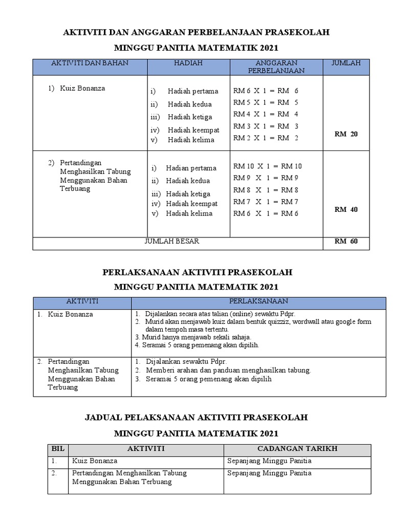 Akt Minggu Panitia Matematik Prasekolah 2021 Pdf