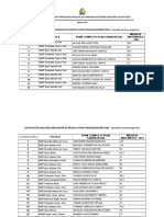 Resultado Preliminar Jovens Programadores Ed 07-2023