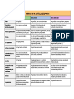 Rubrica Articulo de Opinion Como Nos Vemos