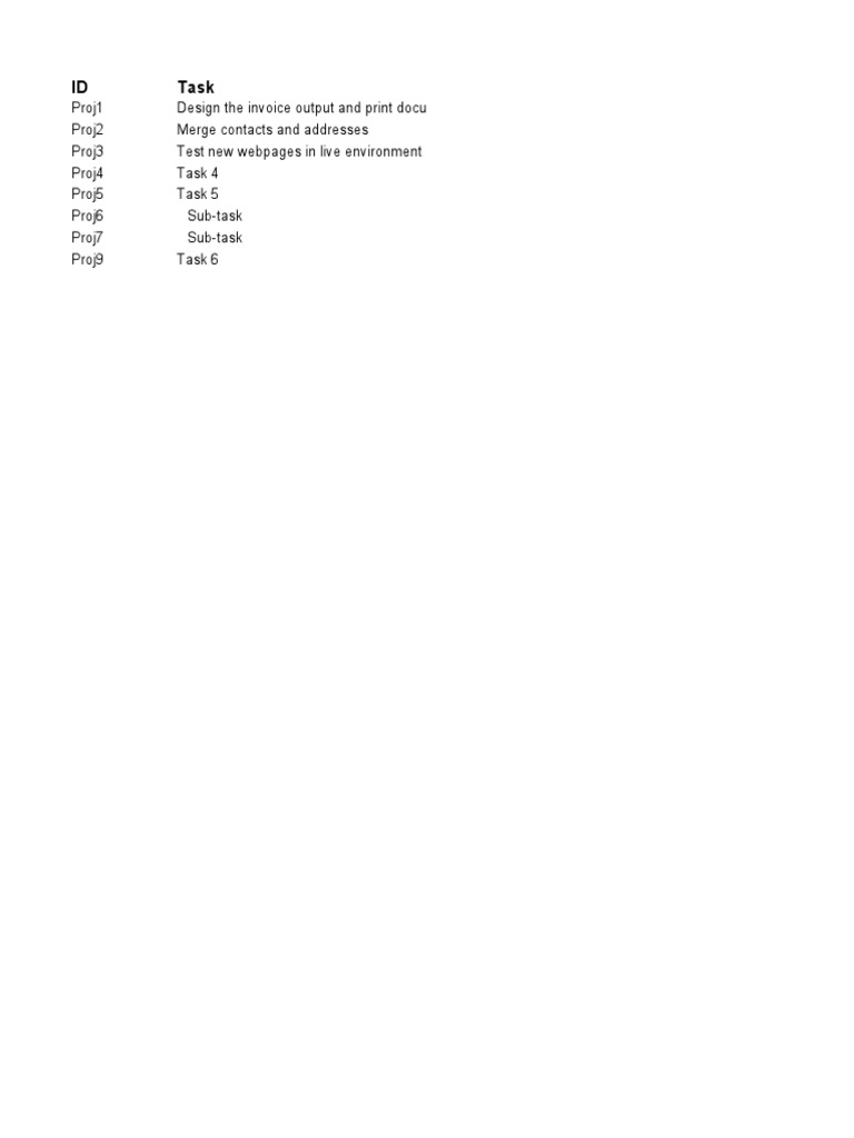 Team Project Task Board | PDF