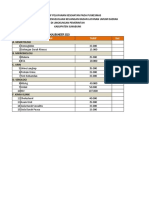 Tarif Lab