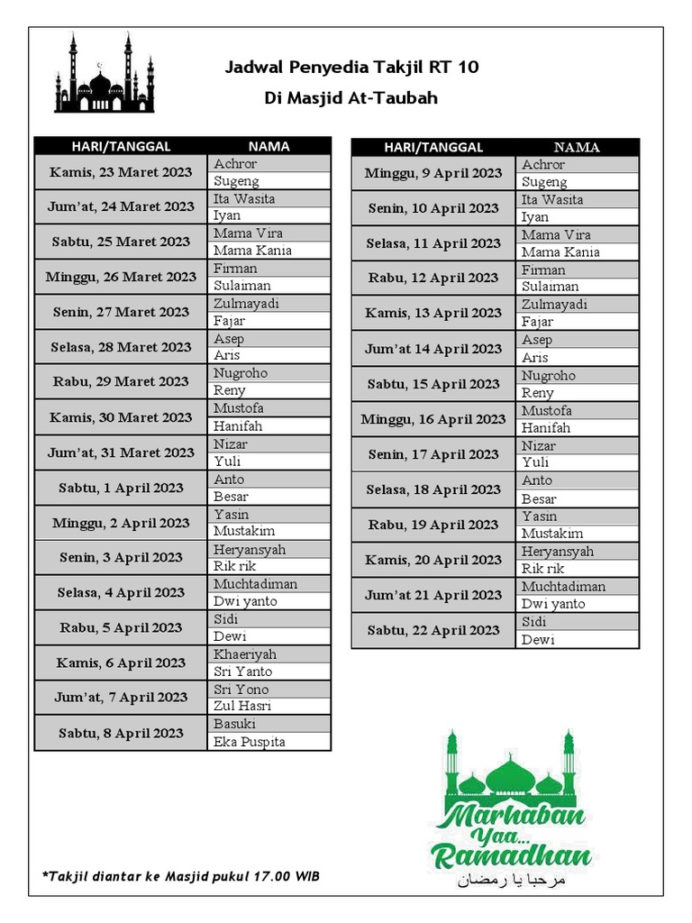 Jadwal Takjil | PDF