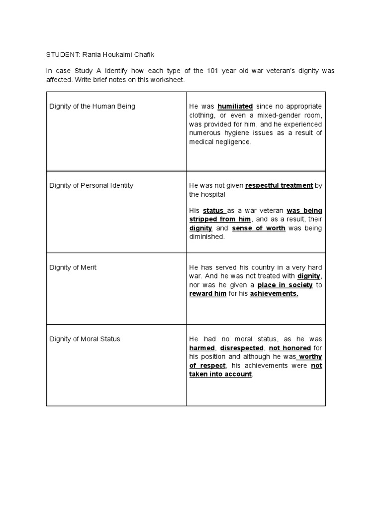 Dignity Pdf